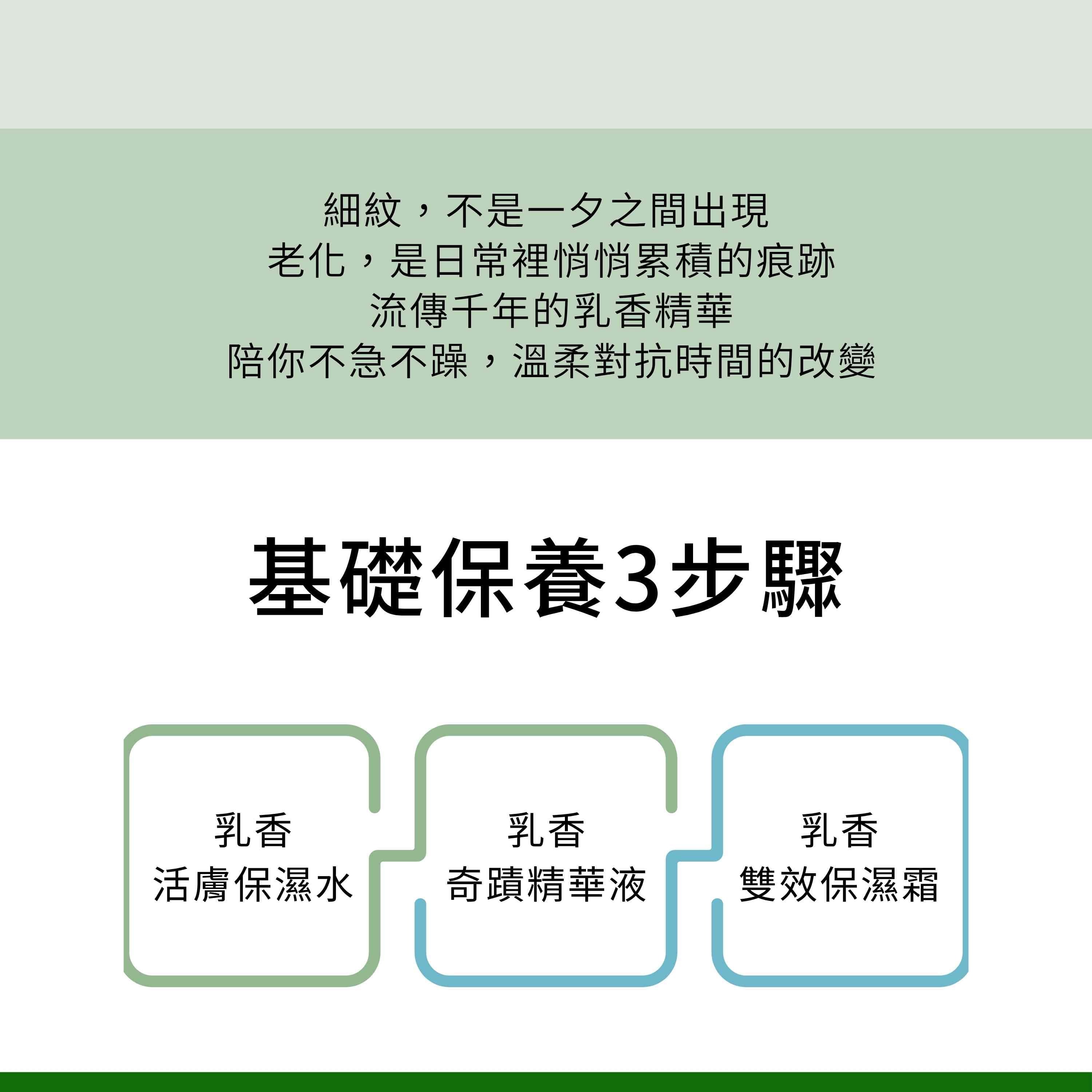 乳香鎖潤組使用步驟