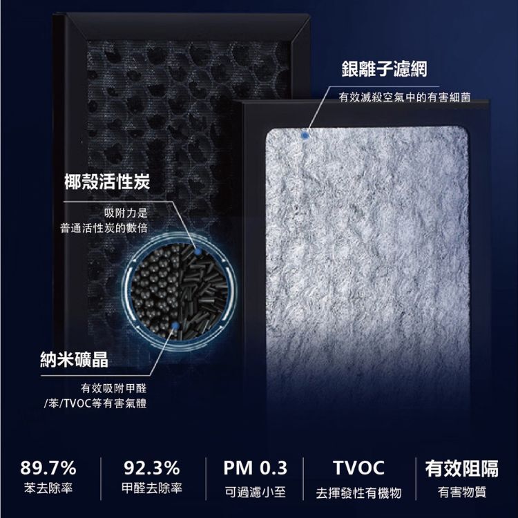 Daewoo v9 Max 濾網