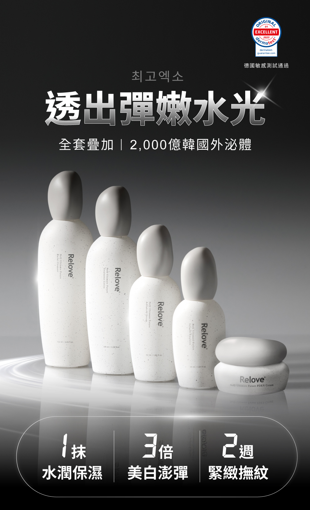 2000億韓國外泌體，全套疊加透出彈嫩水光