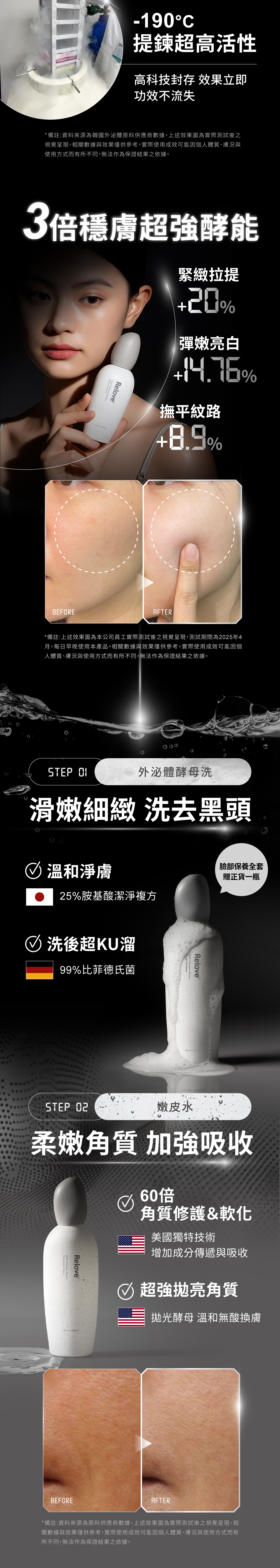 外泌體酵母洗日本25%胺基酸，溫和淨膚；嫩皮水60倍角質修護&軟化，加強吸收