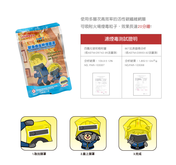 防煙面罩,使用方法