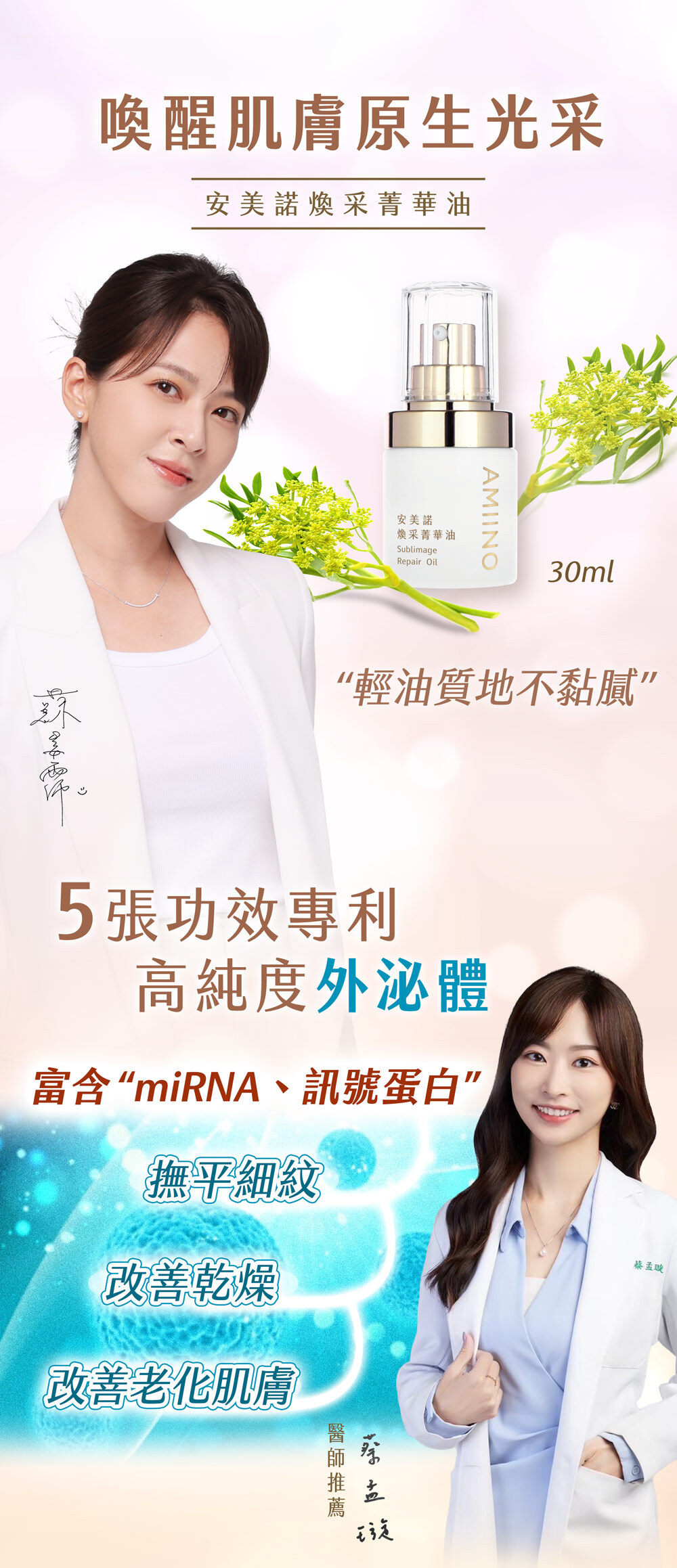 安美諾煥采菁華油產品介紹圖,由代言人蘇晏霈及醫美診所蔡孟璇醫師推薦。圖片主標為「喚醒肌膚原生光采」,並展示產品瓶身。內容強調其輕油質地,以及富含高純度外泌體、miRNA與訊號蛋白等成分,宣稱擁有6張功效專利,能撫平細紋、改善乾燥與延緩肌膚老化。