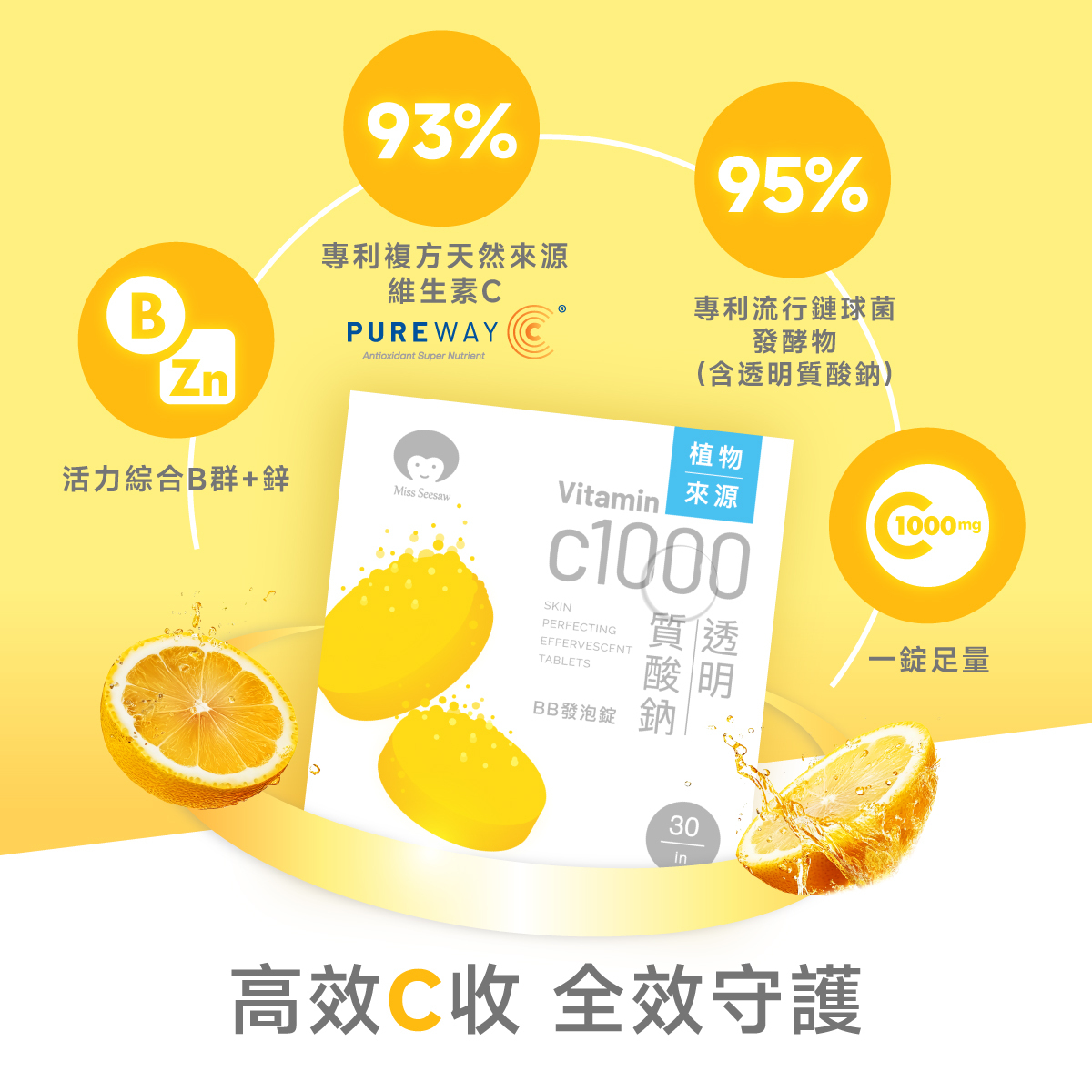 美國專利.PUREWAY C.玻尿酸.B群.鋅