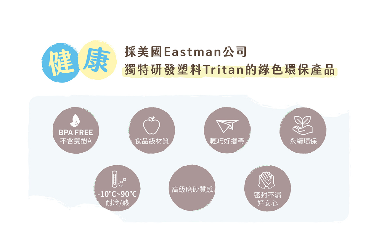 【IMPACT】怡寶  莫蘭迪系列 彈蓋兒童水壺 水瓶(500ml & 1200ml)