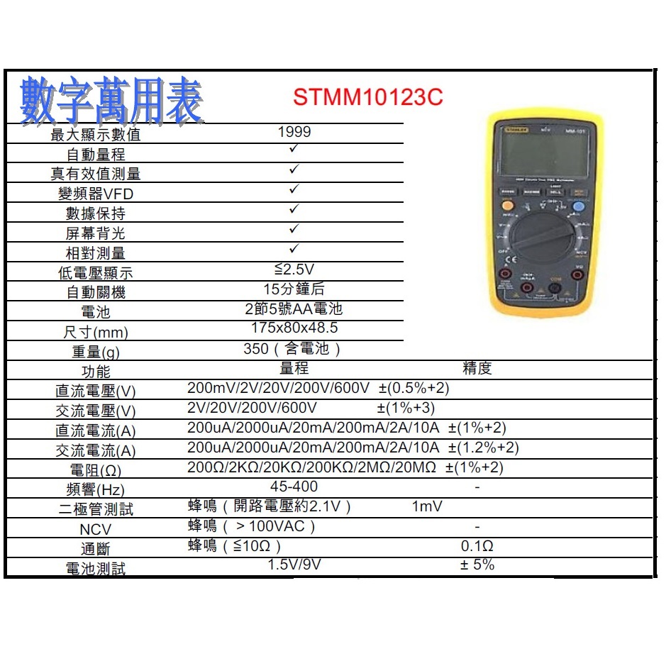 LA058 "Stanley"  數顯萬用錶