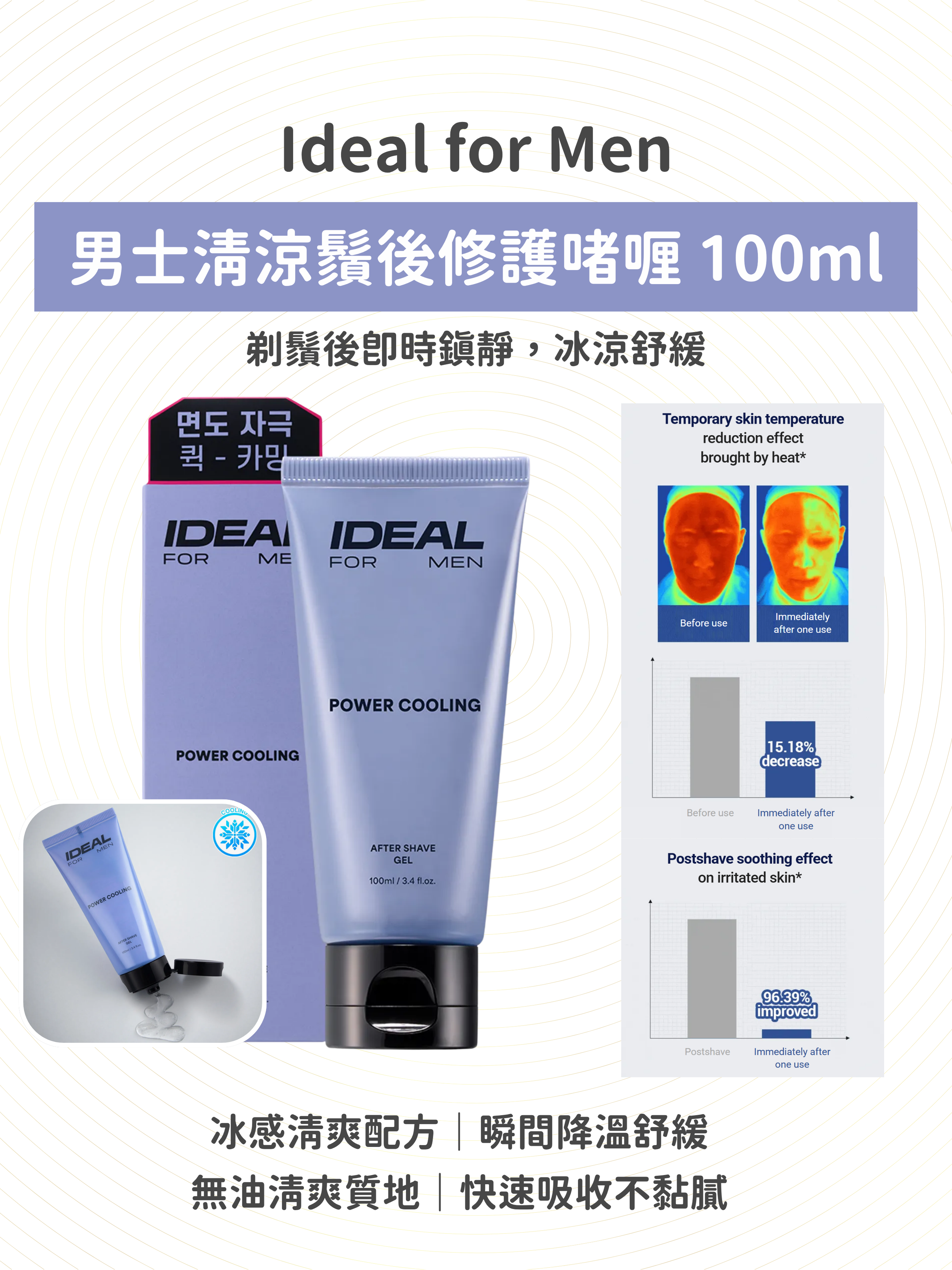 Ideal for Men - 男士清涼鬚後修護啫喱 100ml
