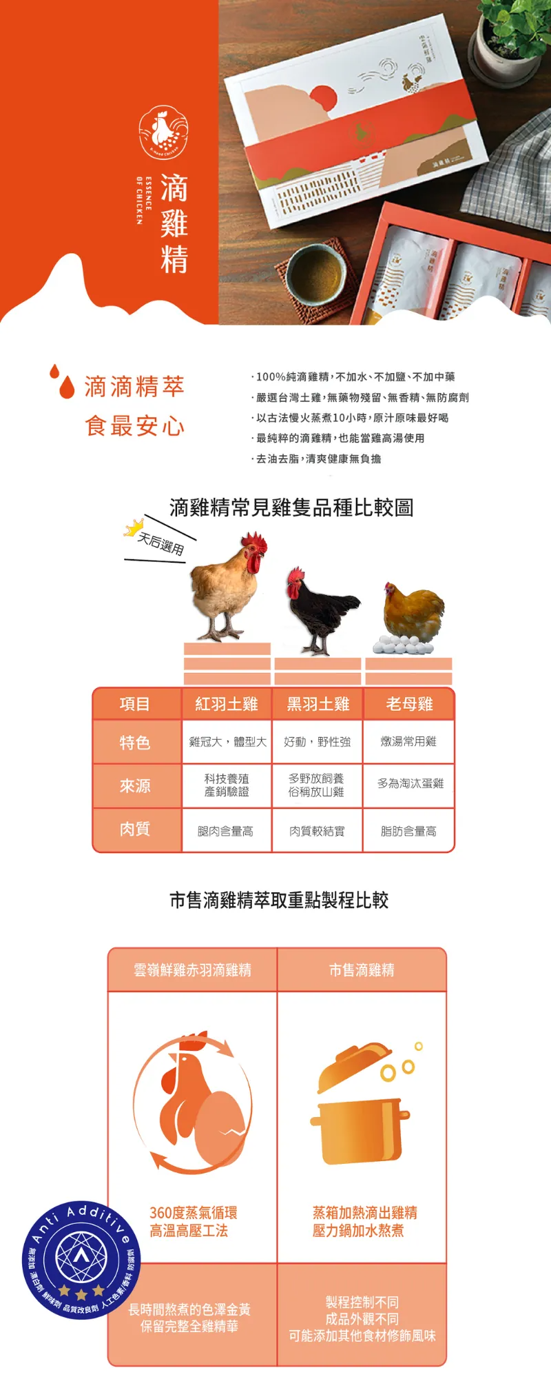 立瑞畜產-赤羽滴雞精禮盒-8入(常溫)