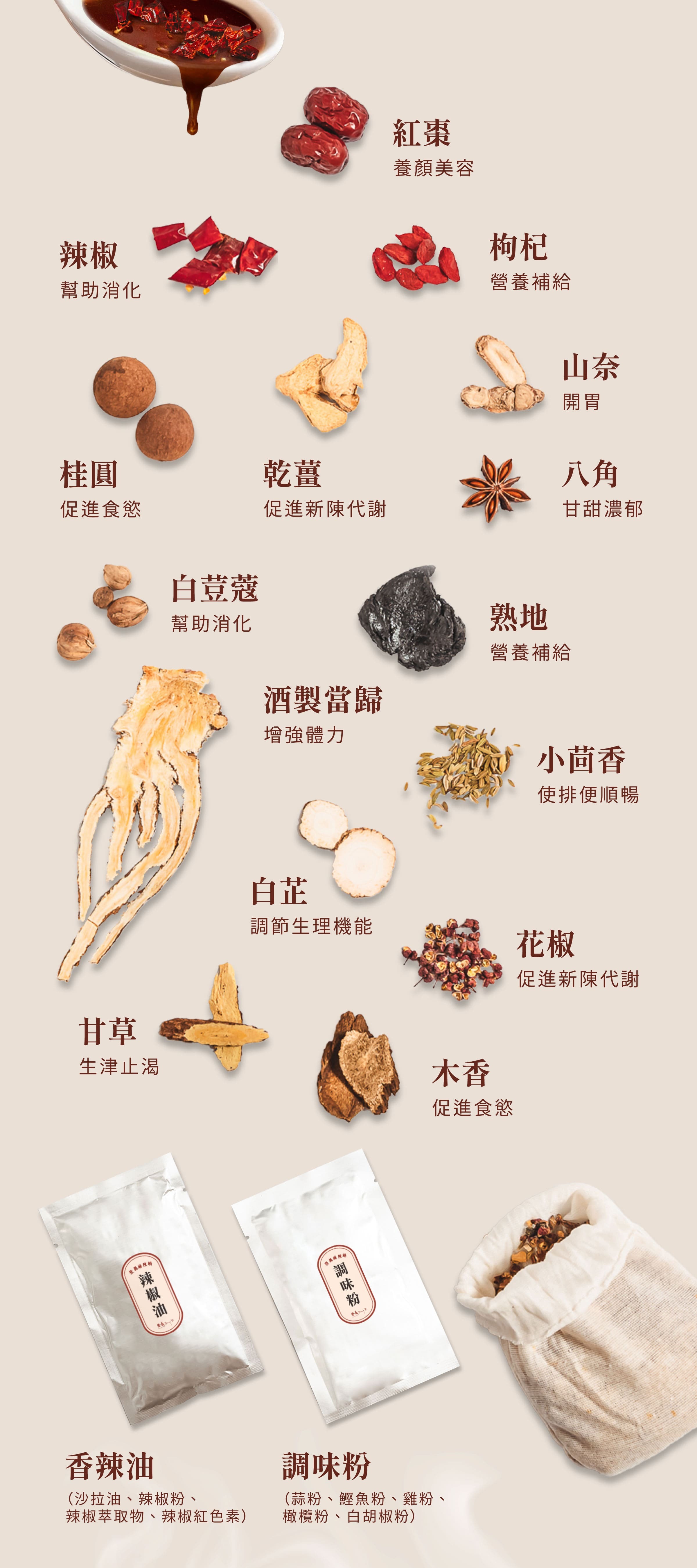 登義麻辣鍋原料