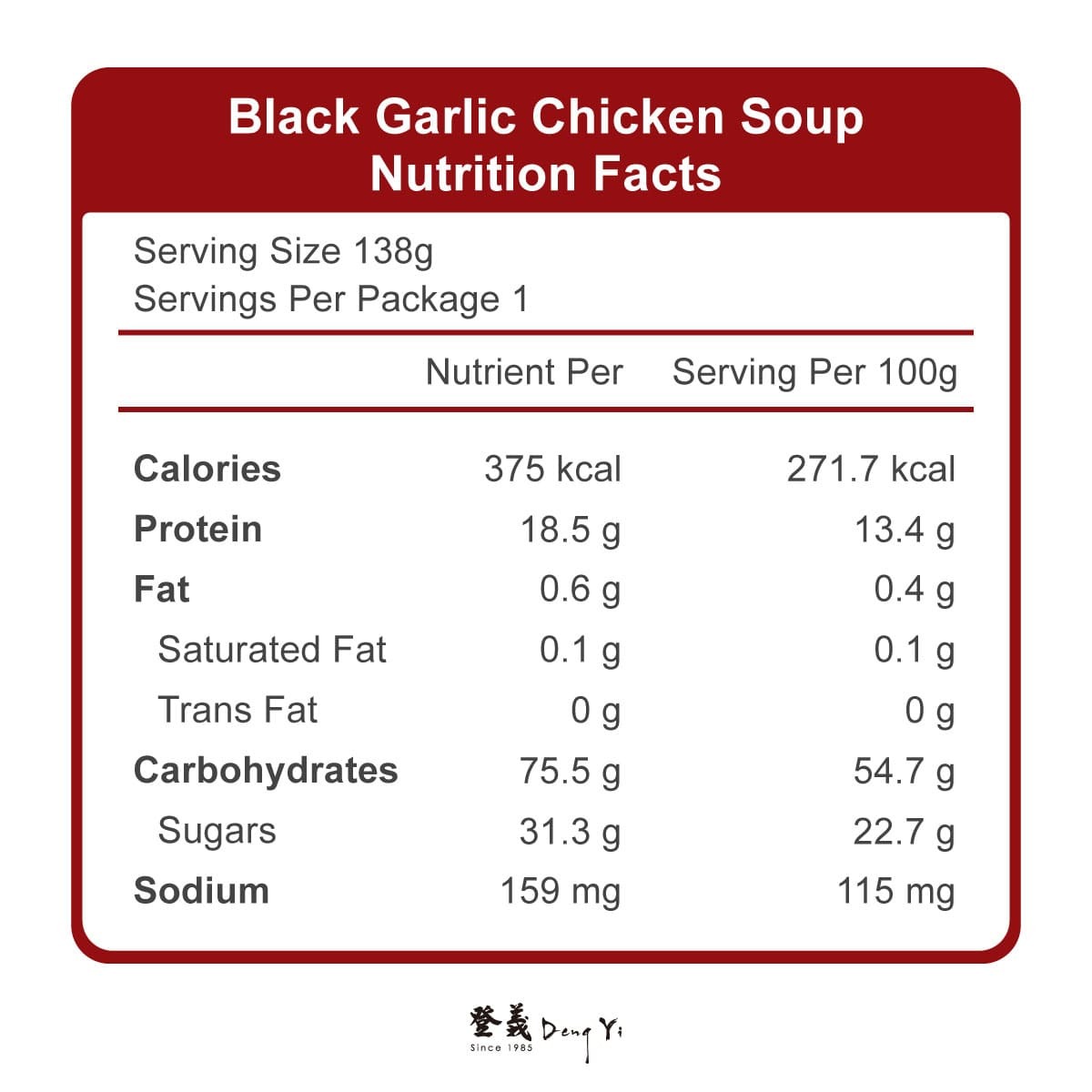登義黑蒜頭雞湯營養標示