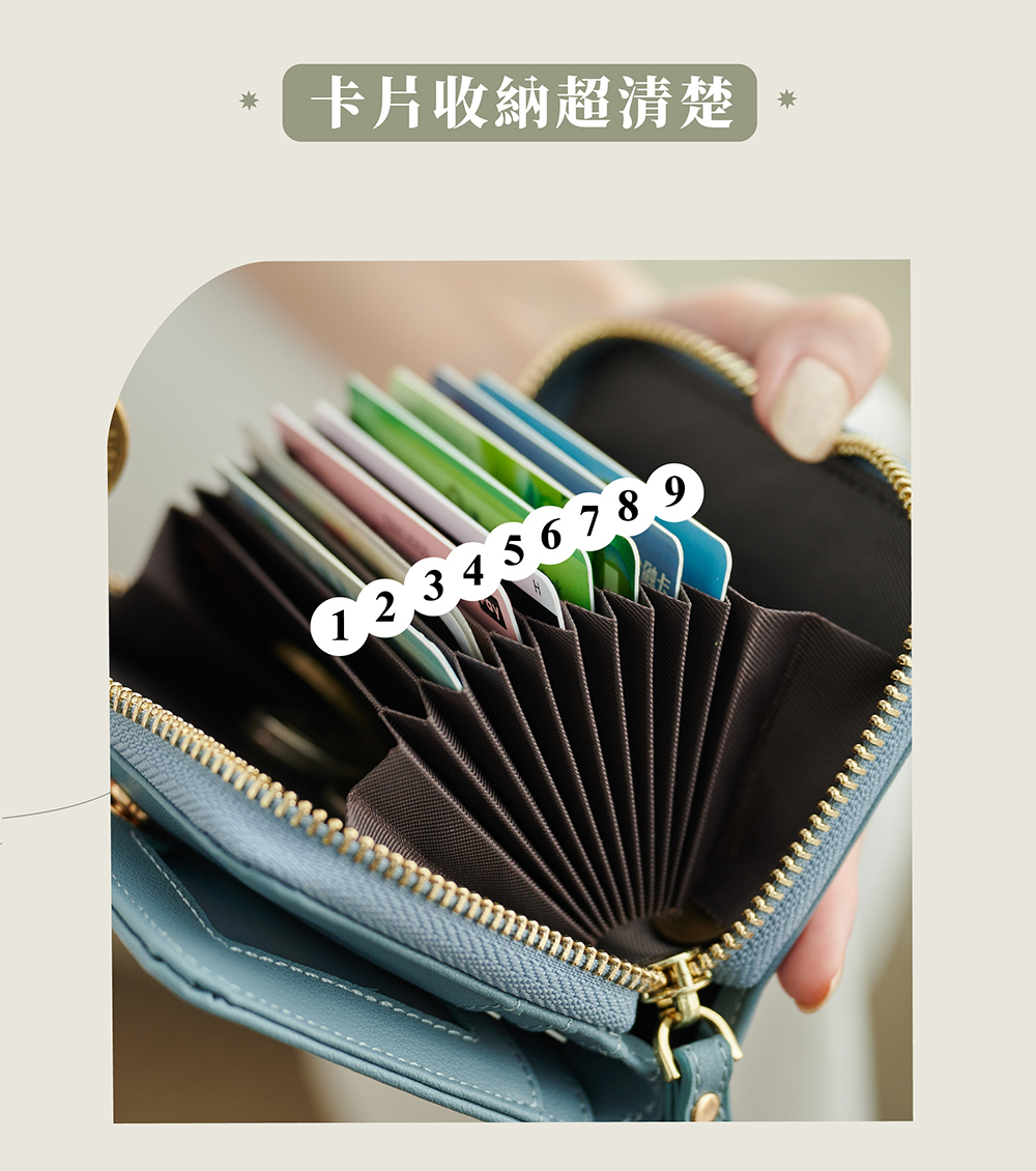 內含15格卡位，卡片收納一目了然