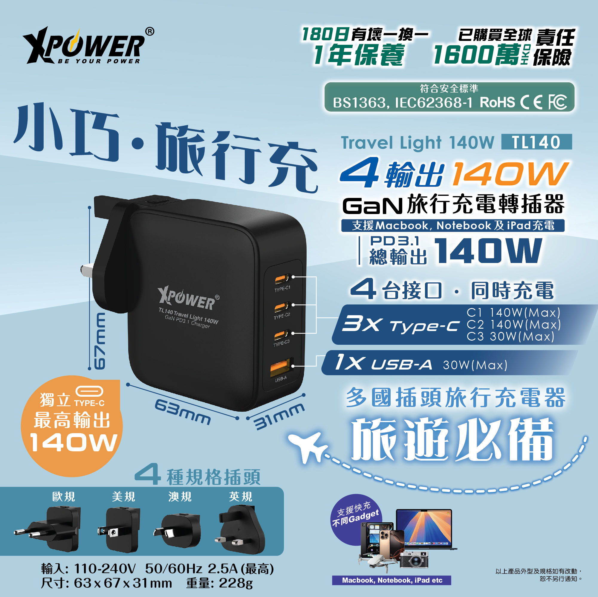 XPower TL140 Travel Light 140W   4輸出 140W PD3.1 GaN 旅行充電器