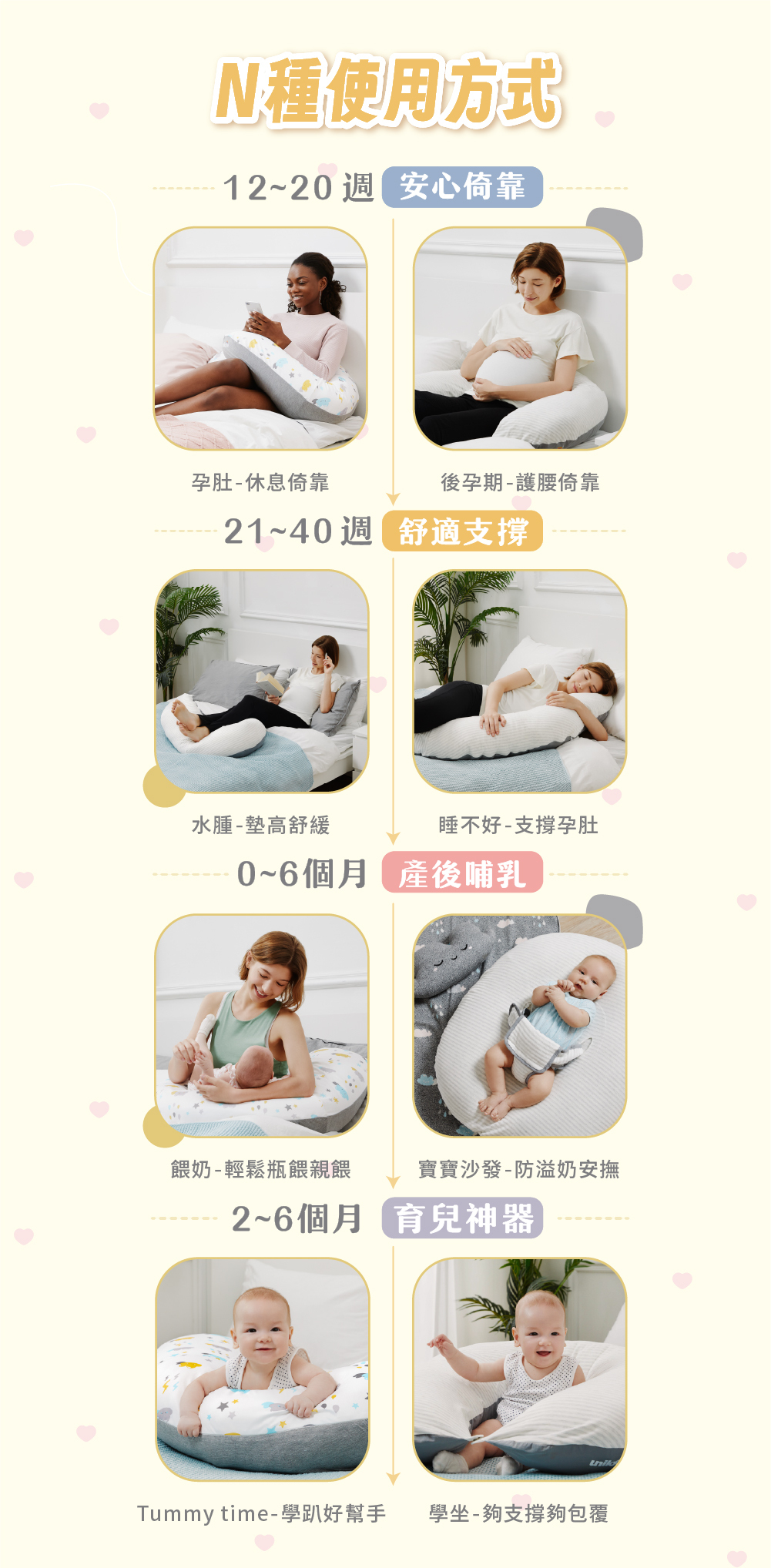 Hopo多功能孕哺枕