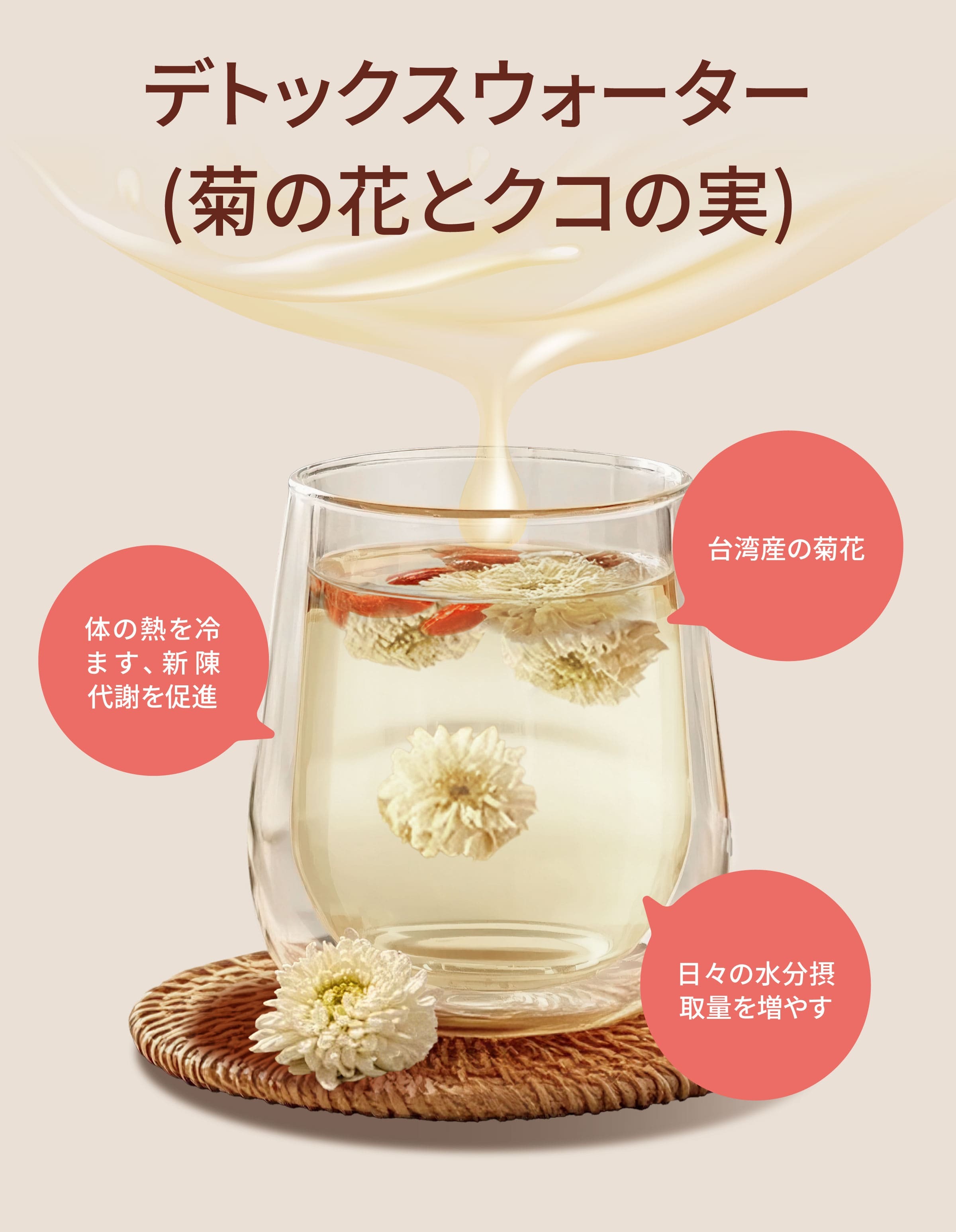 Dengyi デトックスウォーター(菊の花とクコの実) の特徴