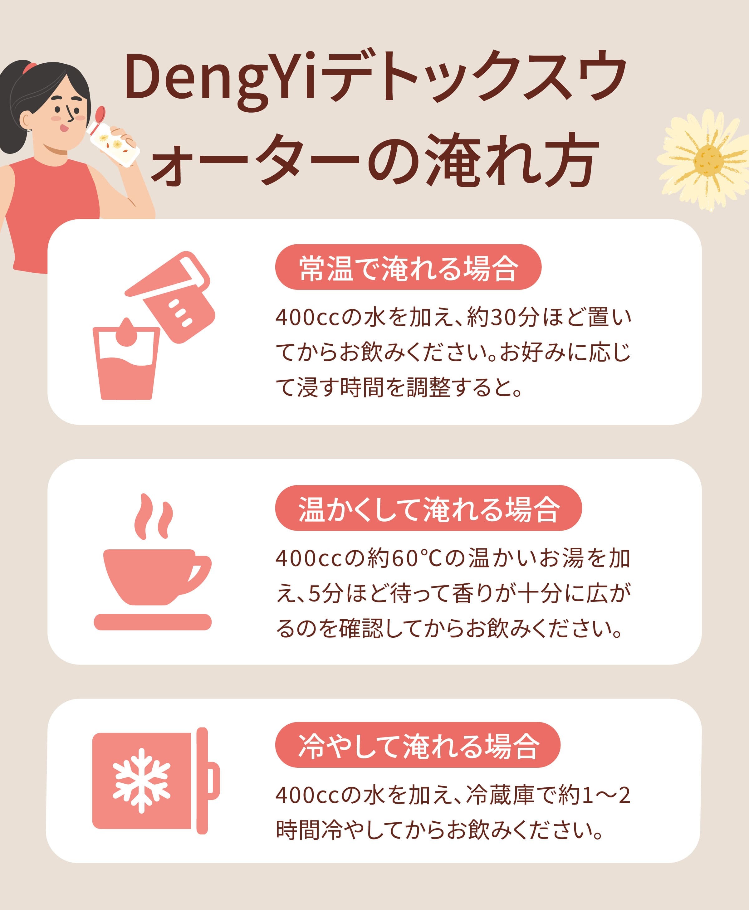 Dengyi デトックスウォーター(菊の花とクコの実) の淹れ方