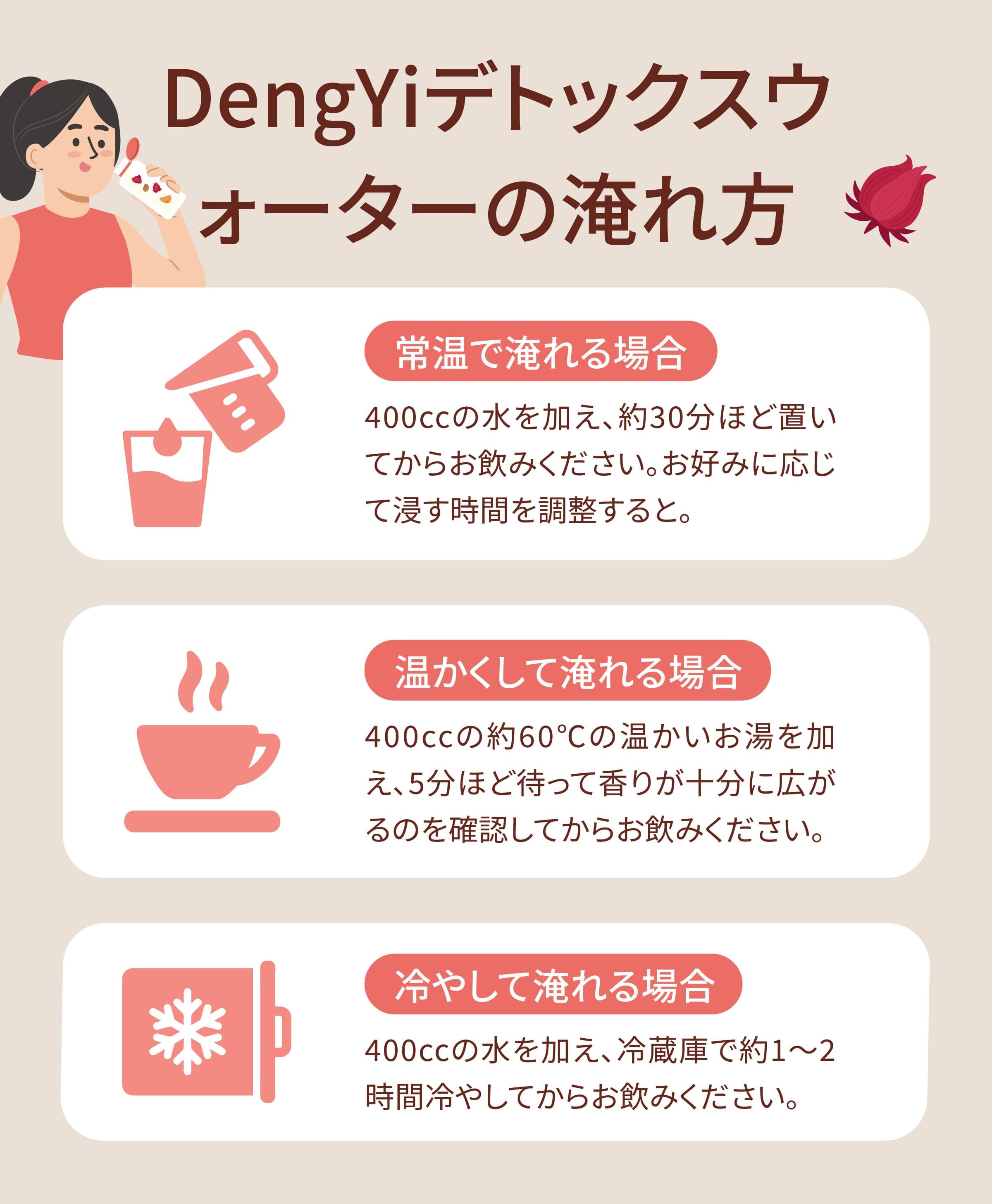 Dengyi デトックスウォーター(ローゼルと干し梅) の淹れ方