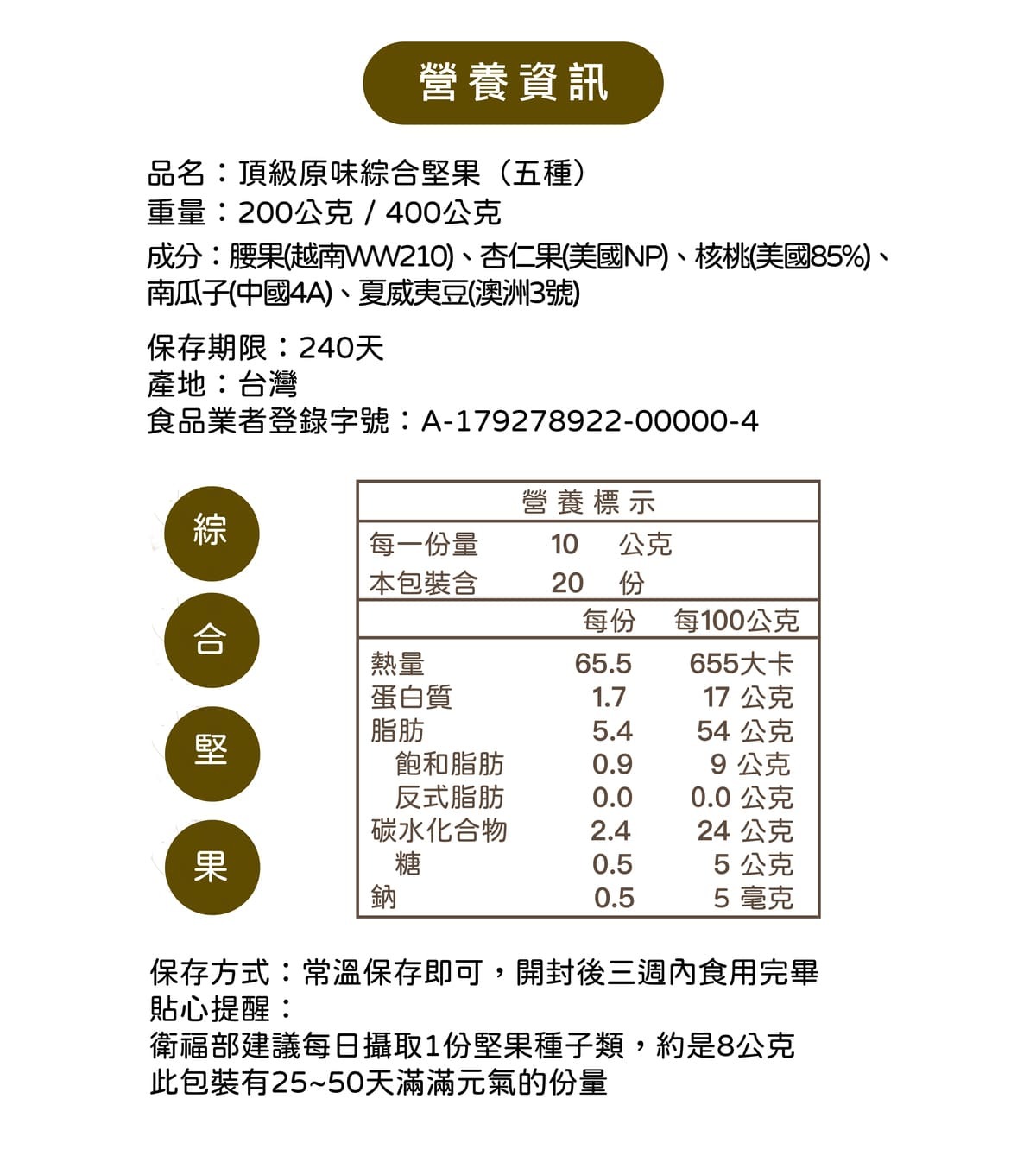 綜合堅果營養標示