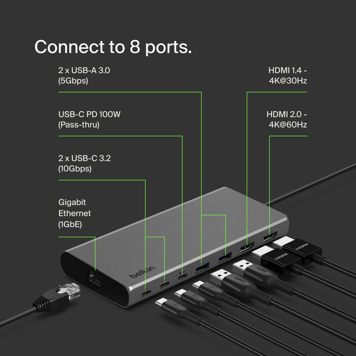 Connect Universal USB-C 8-in-1 Dual Display Core Hub