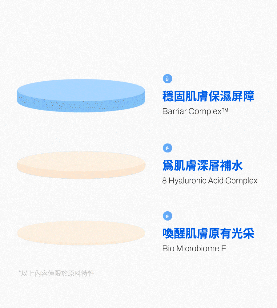 ABITO LAB 益生菌淨化平衡潔顏乳 去除肉芽 角質顆粒