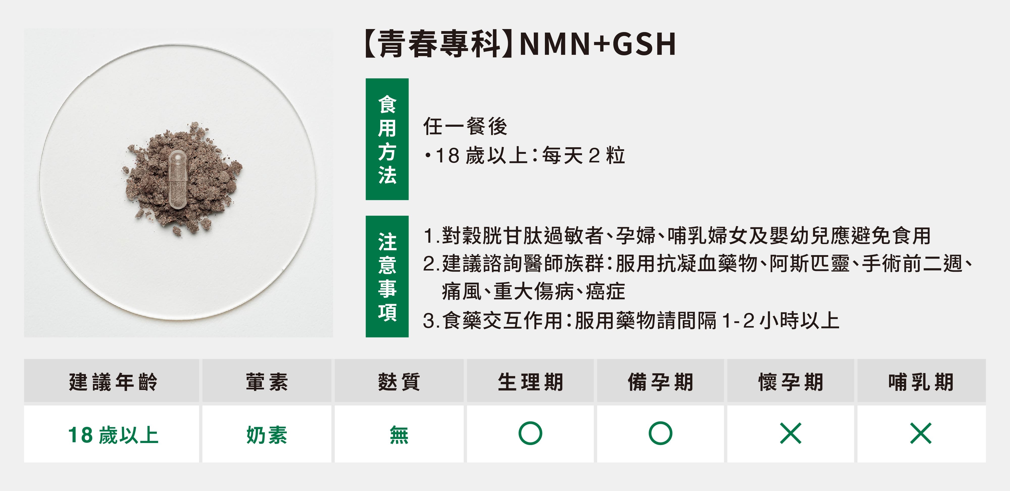 青春專科食用方式與注意事項