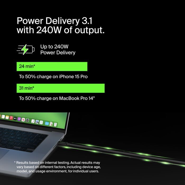 Connect USB4 Cable (240W/20Gbps)