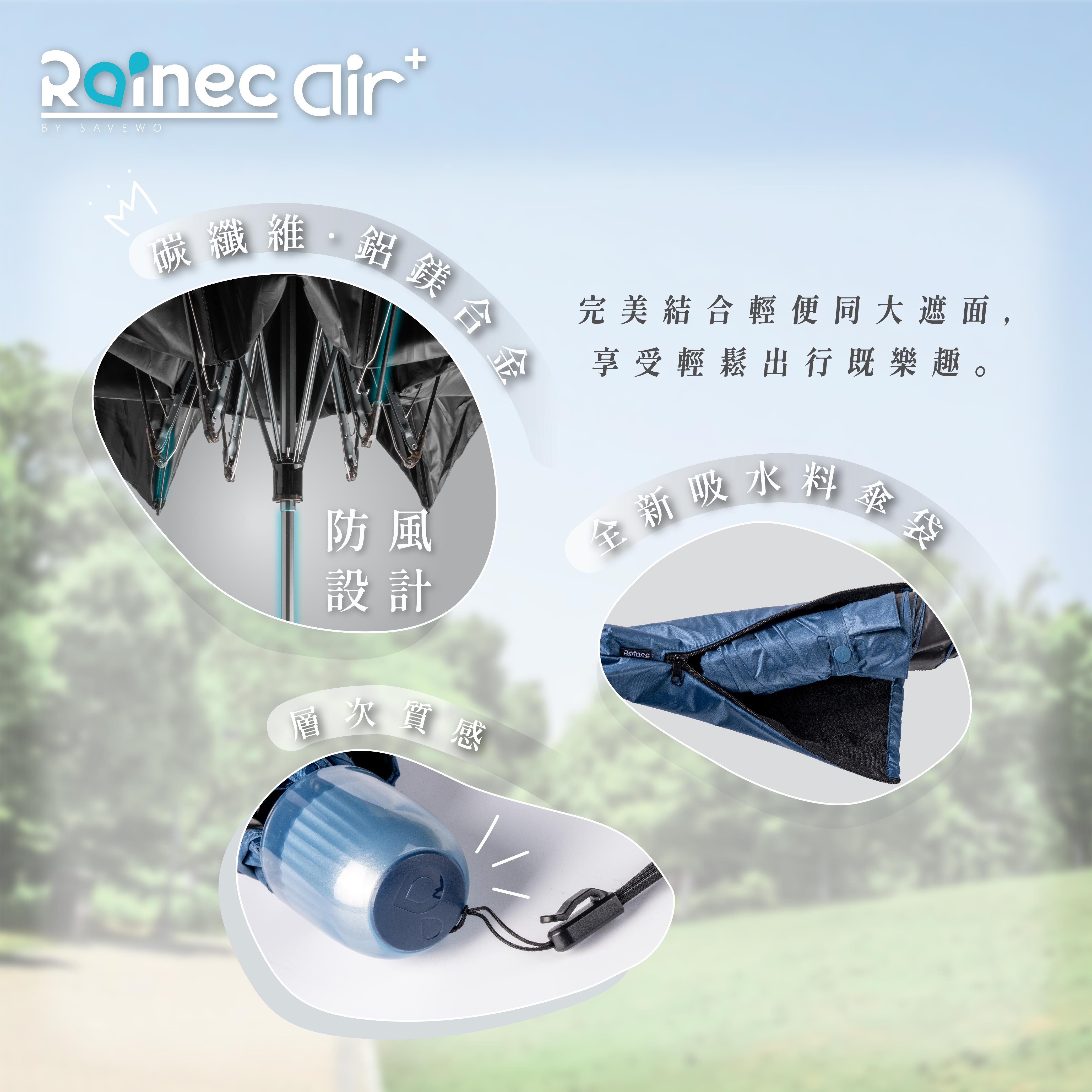 RAINEC AIR PLUS 超輕特大遮面摺疊遮