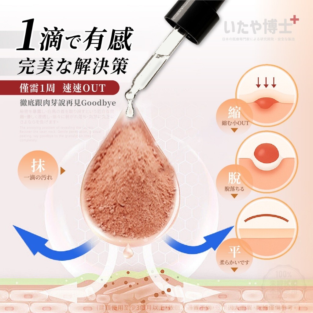 DR.ITAYA® 肉芽專科美容EX 精華液 30ml