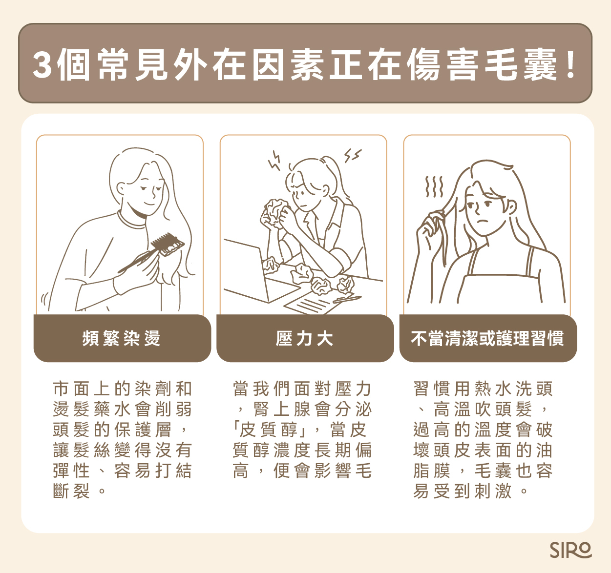 掉髮不要全怪體質，3 個常見外在因素正在傷害毛囊！