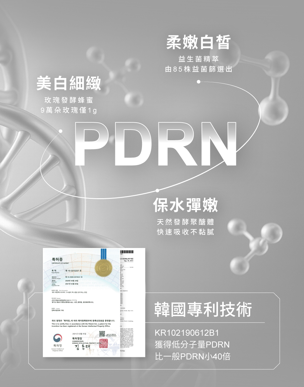 益生菌精粹柔嫩白皙、玫瑰發酵蜂蜜美白細緻、天然發酵聚醣體保水彈嫩