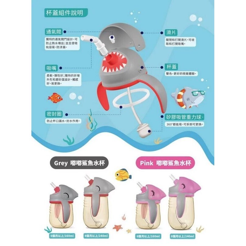 【樂森藥局】🔴倉庫出清🔴 Jolly 嘟嘟鯊魚水杯 水杯重力球 160ml、240ml