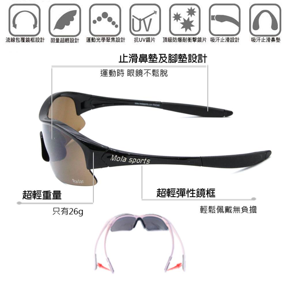運動太陽眼鏡 Radar-blb 鏡框特色說明