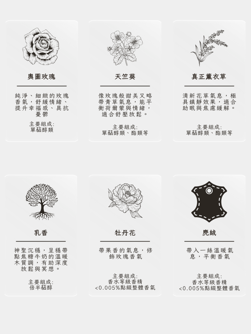 一瓶精油,對貓狗友善