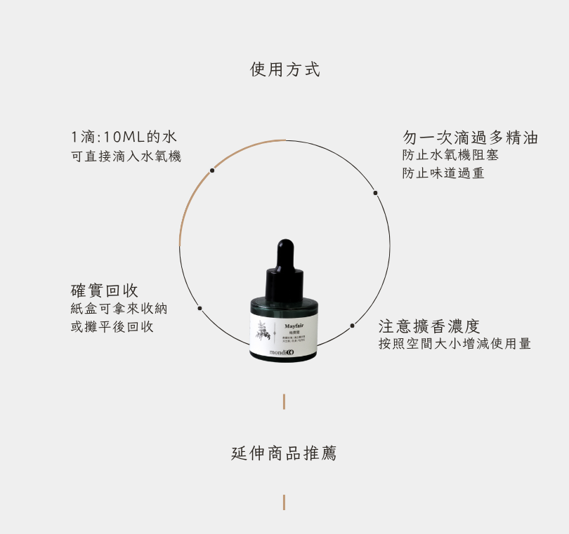 一瓶精油,對貓狗友善