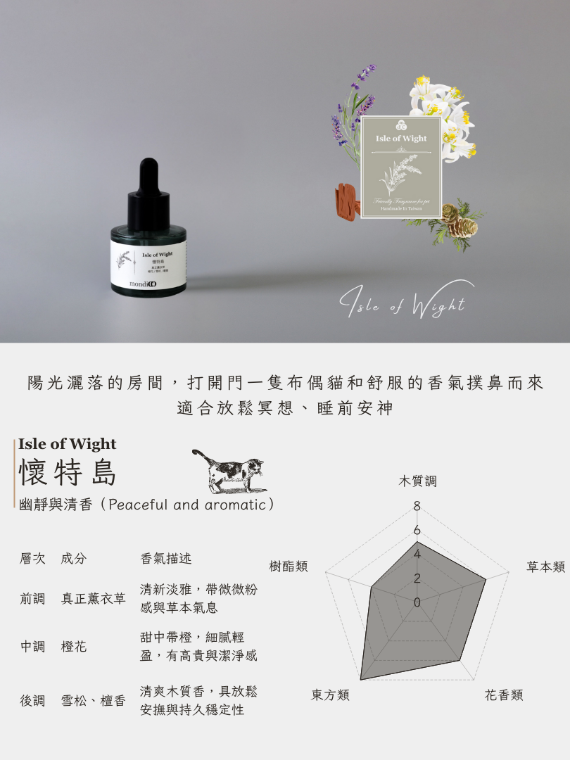 一瓶精油,貓狗可以使用