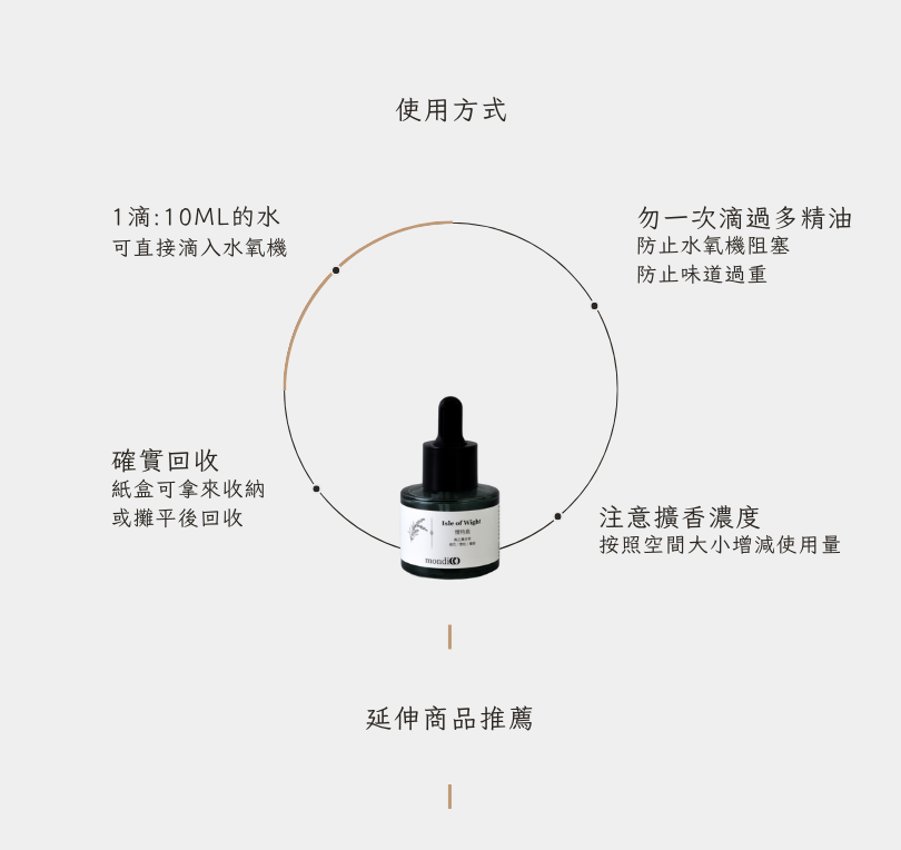 一瓶精油,貓狗可以使用