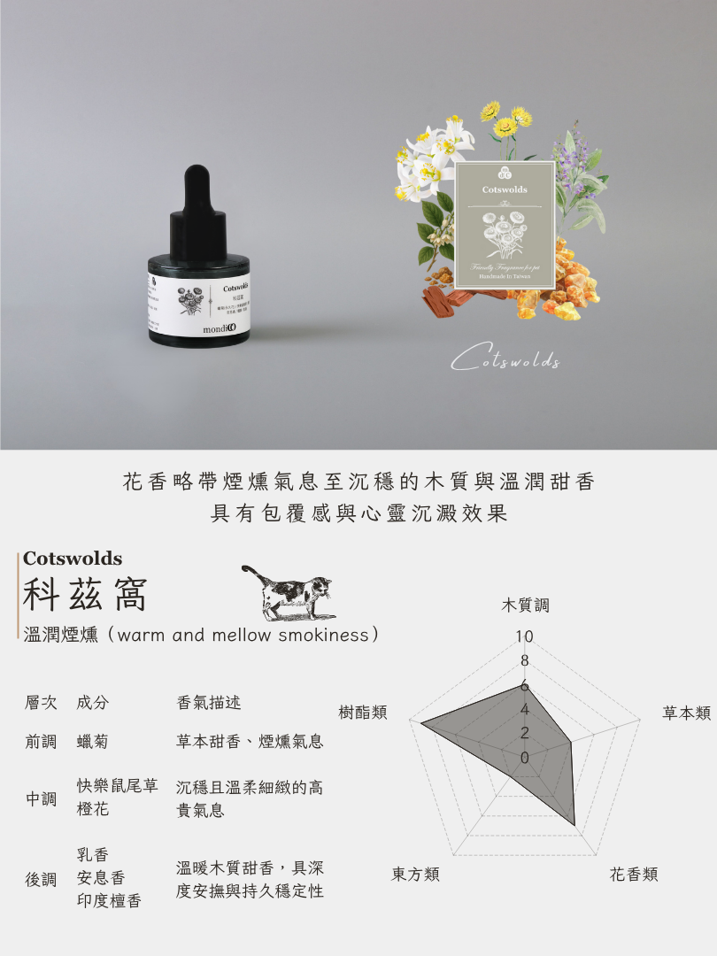 一瓶精油,對貓狗友善