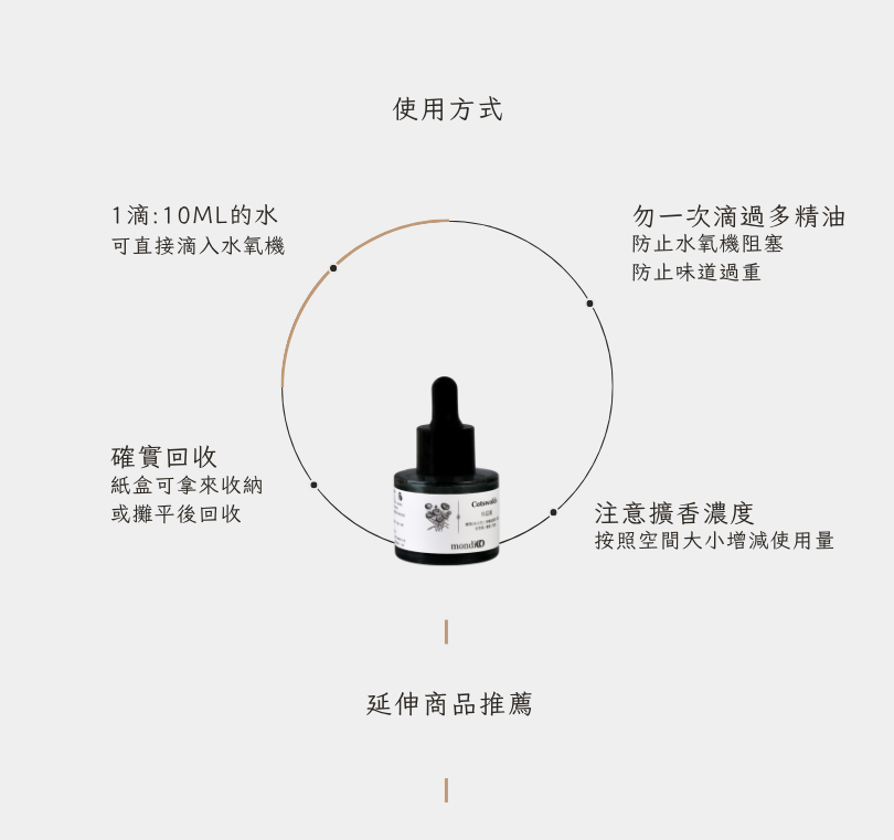 一瓶精油,對貓狗友善