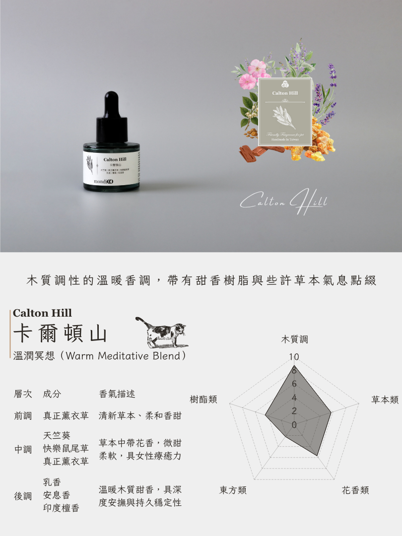 一瓶寵物友善精油的介紹