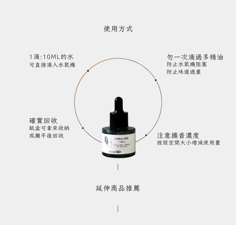 一瓶寵物友善精油的介紹