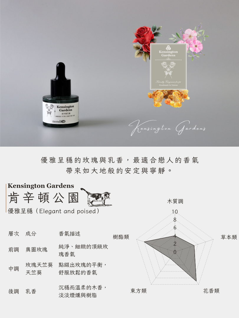 一瓶寵物友善精油