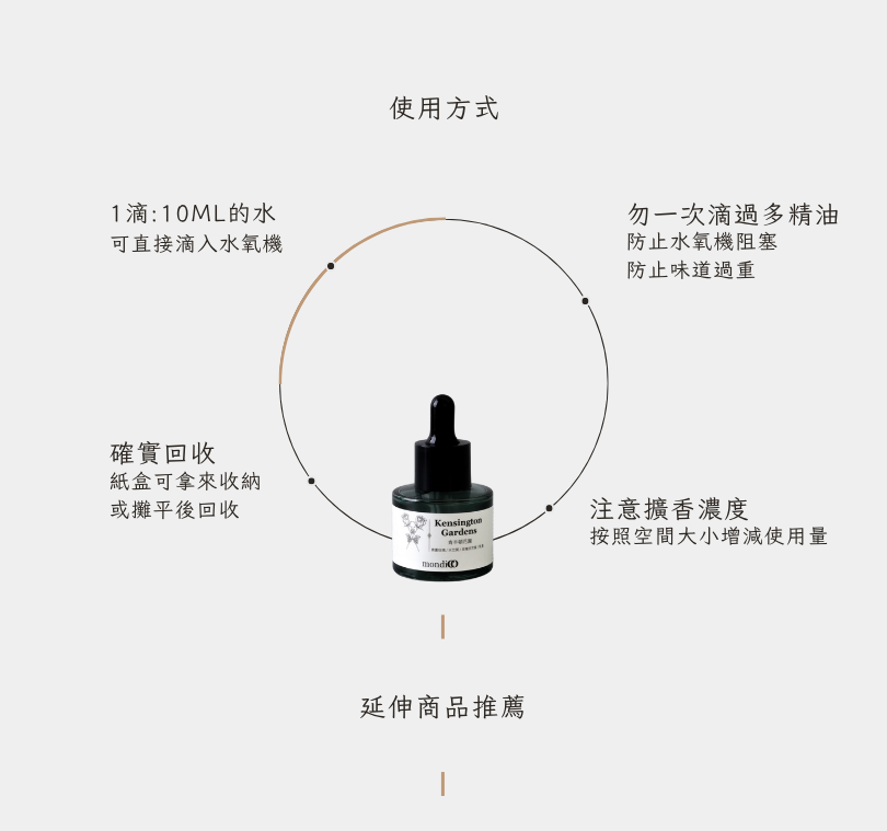 一瓶寵物友善精油