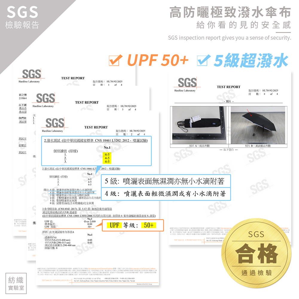 SGS檢驗合格報告,高防曬極致潑水傘布