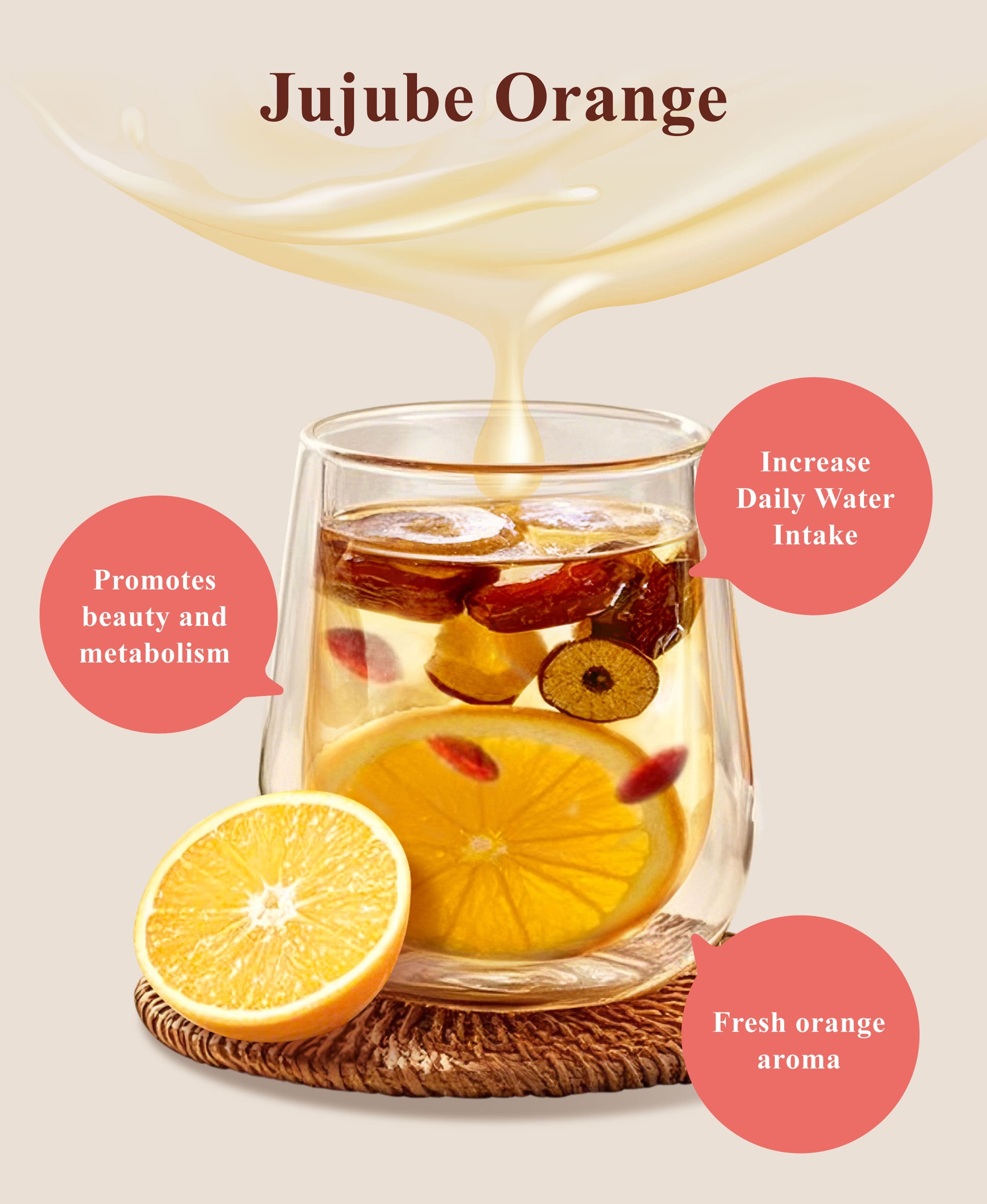Dengyi Jujube Orange Features