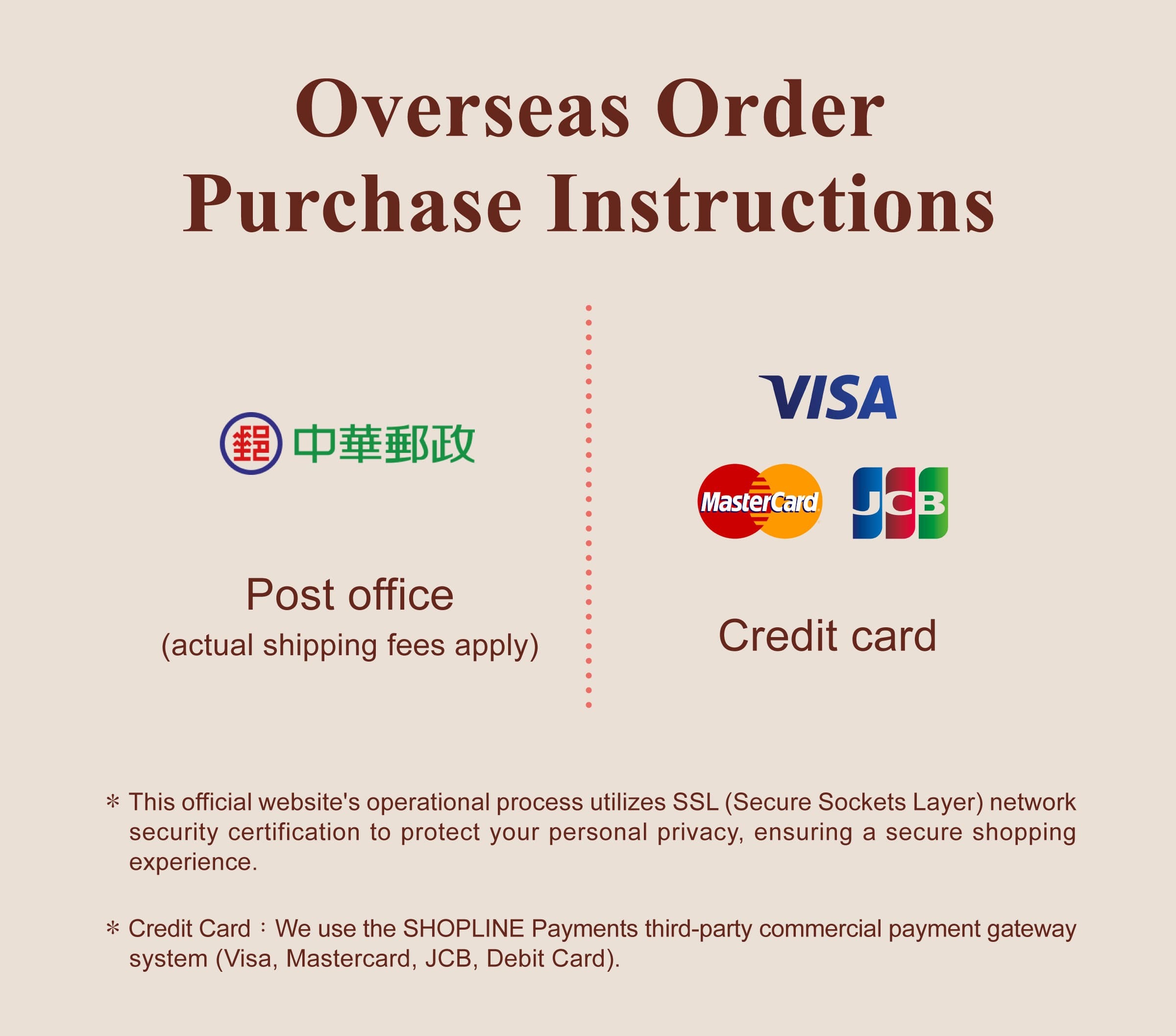 Dengyi Secure Transactions：Protecting Your Personal Privacy for Worry-Free Shopping