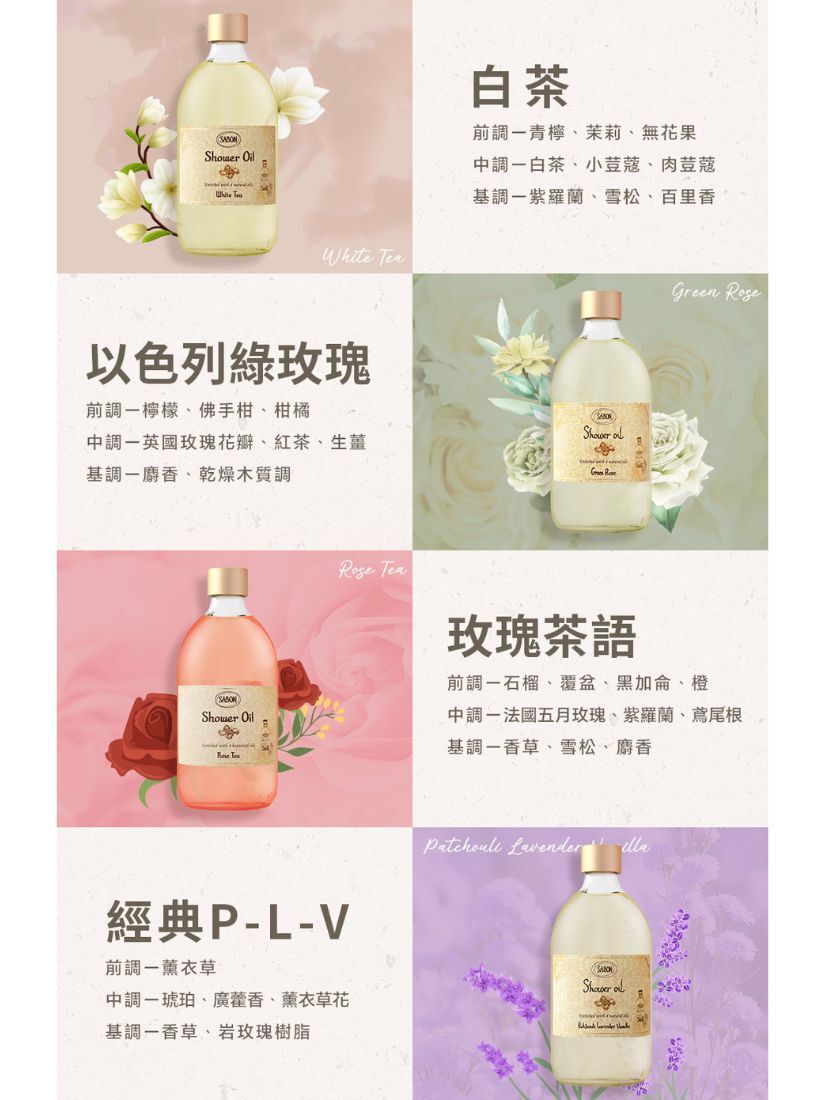 【 預購 】SABON 沐浴油系列 500ml
