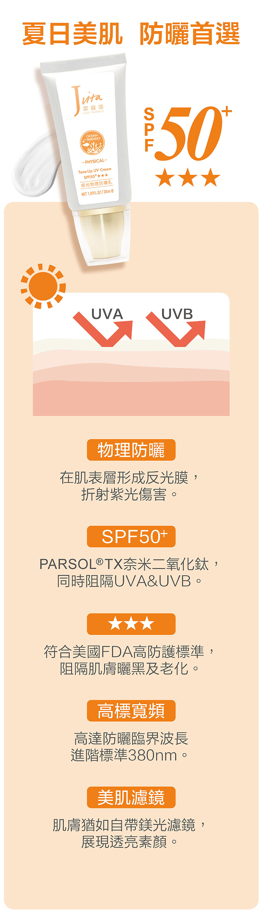 Jvita潔薇塔鎂光物理防曬乳SPF50+ (2023貢寮音樂祭官方指定) 海洋友善防曬