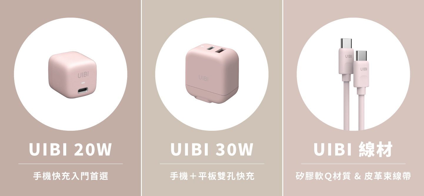UIBI 全系列