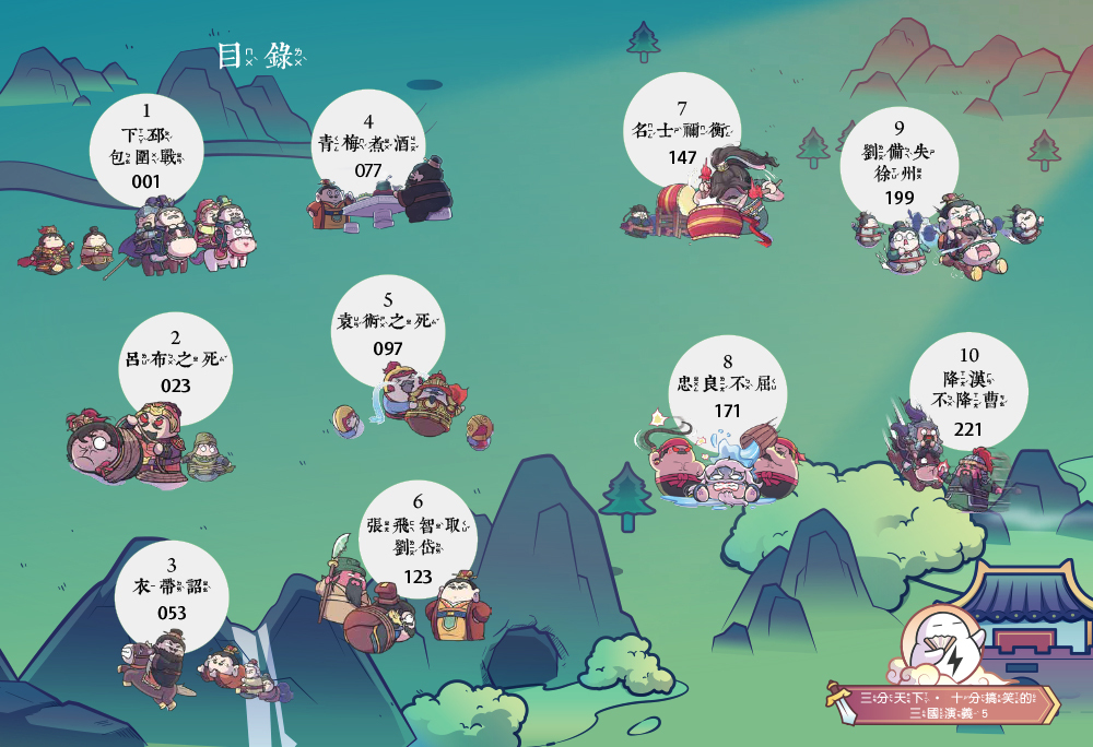 三分天下十分搞笑的三國演義5：呂布之死／青梅煮酒／降漢不降曹──爆笑中學英雄智慧