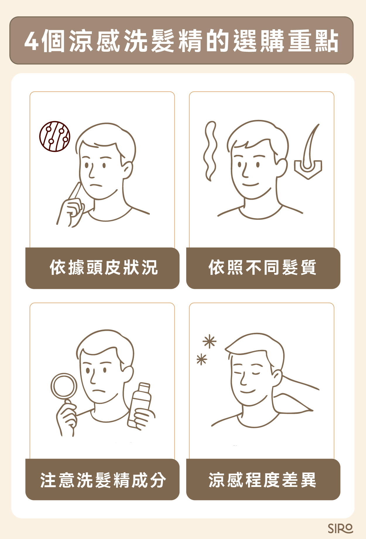 4 個涼感洗髮精選購重點：頭皮狀況、不同髮質、洗髮精成分、涼感程度