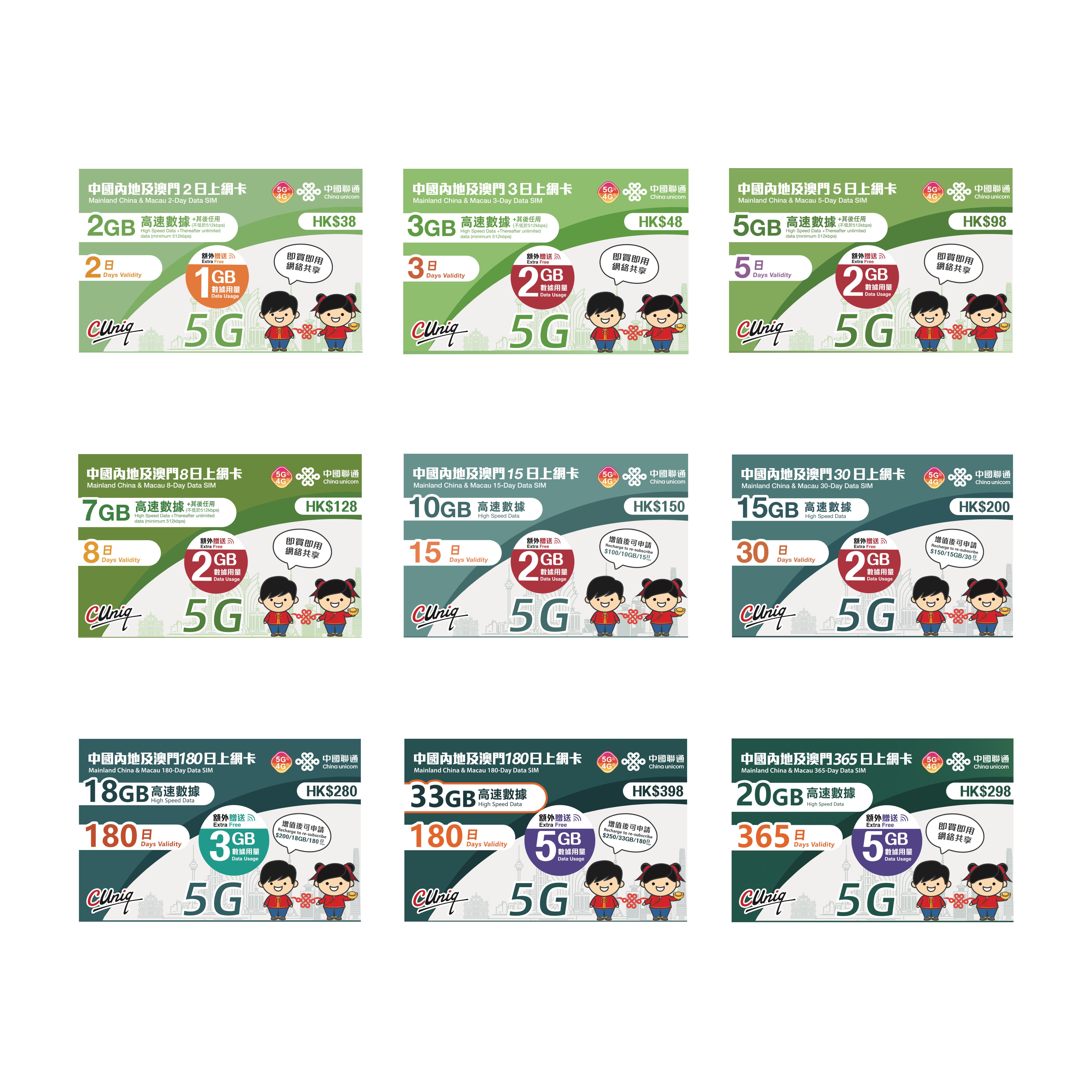 中國聯通 中國內地及澳門5G/4G 上網卡