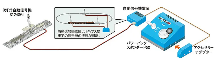 Kato 24-829BK N規 自動信號機電源座